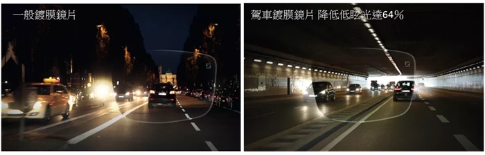 駕車專用鏡片-2